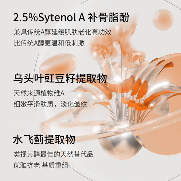 補(bǔ)骨脂酚塑顏煥活系列